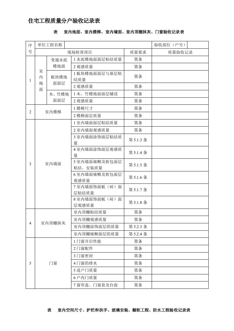 《住宅工程质量分户验收规程》DGJ32J