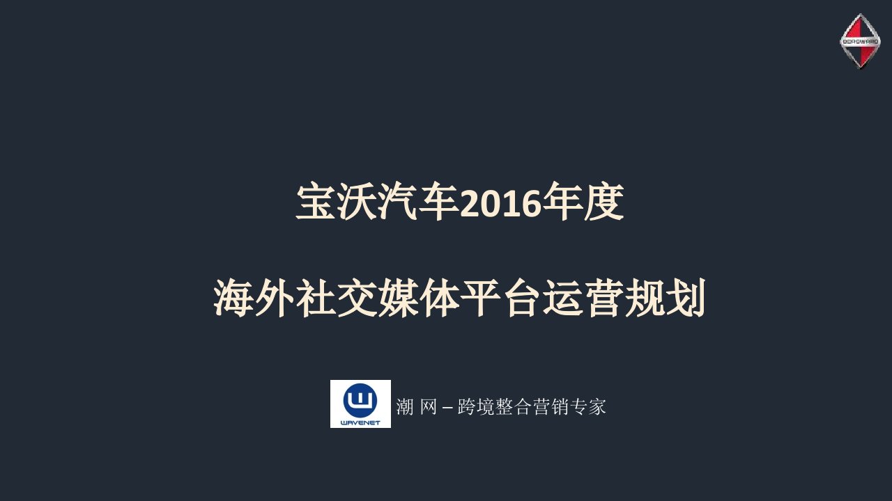 2016-宝沃汽车海外社交媒体-潮网（PPT130页）