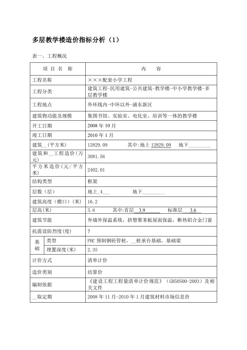 某教学楼造价指标分析