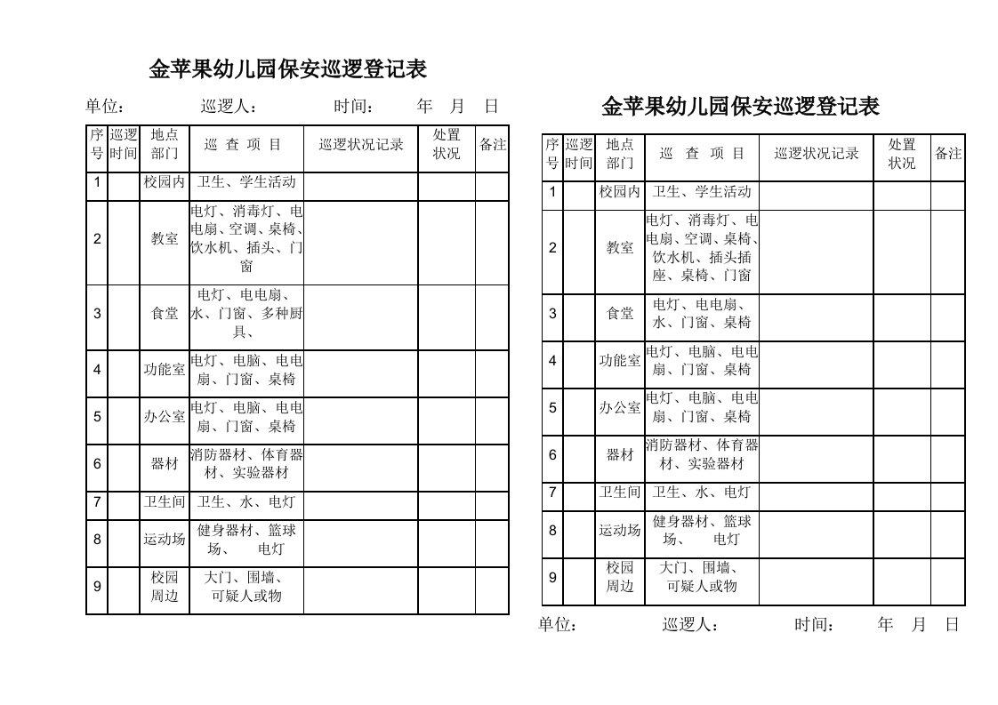 小学幼儿园保安巡查记录表