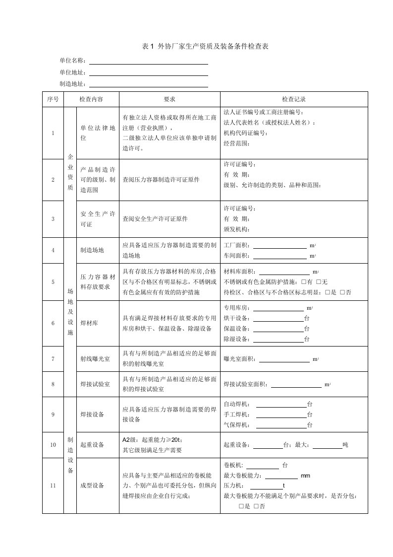 压力容器制造产品质量检查表