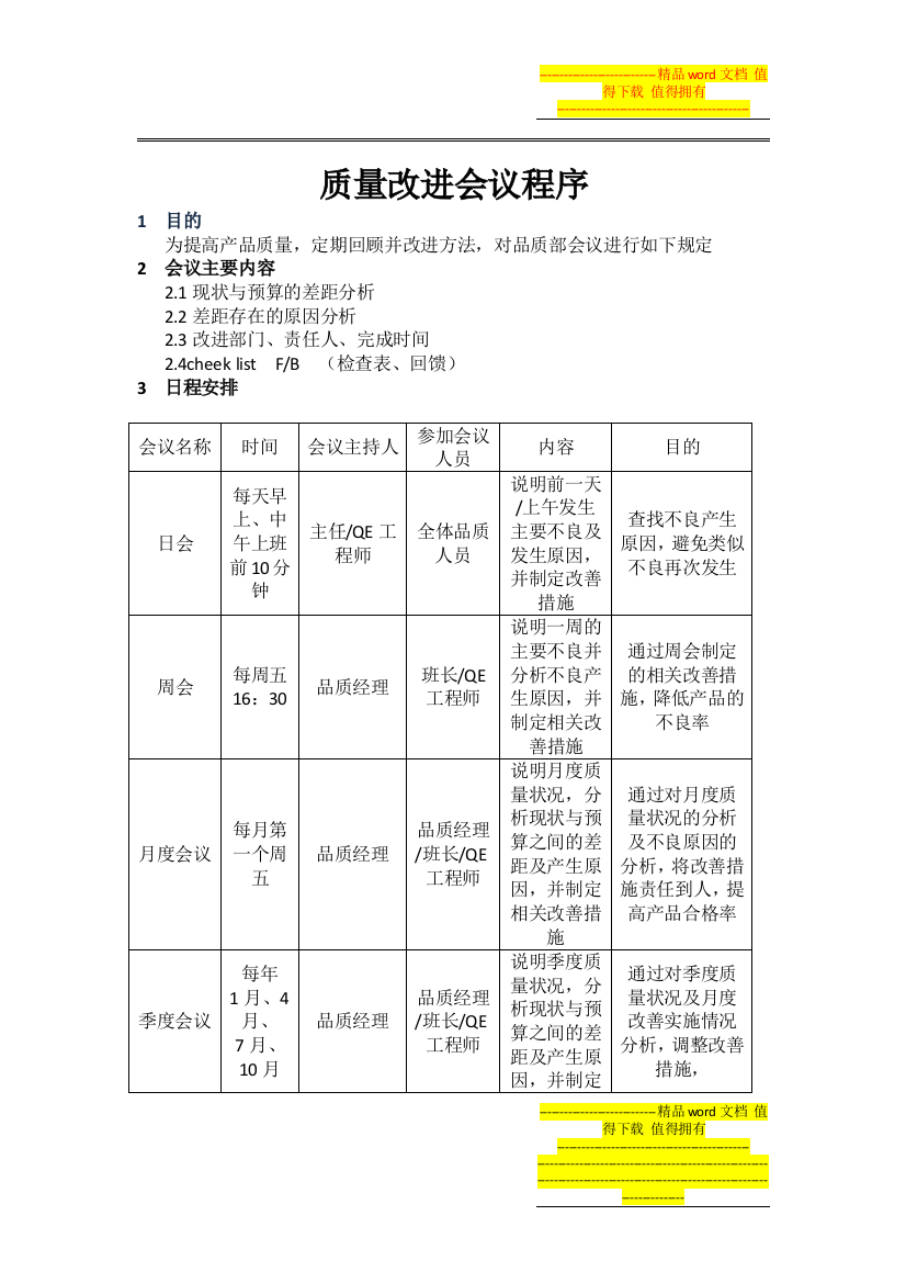 质量改进会议管理制度