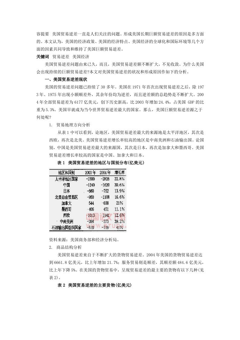 美国国际贸易逆差的原因、影响与应对方法