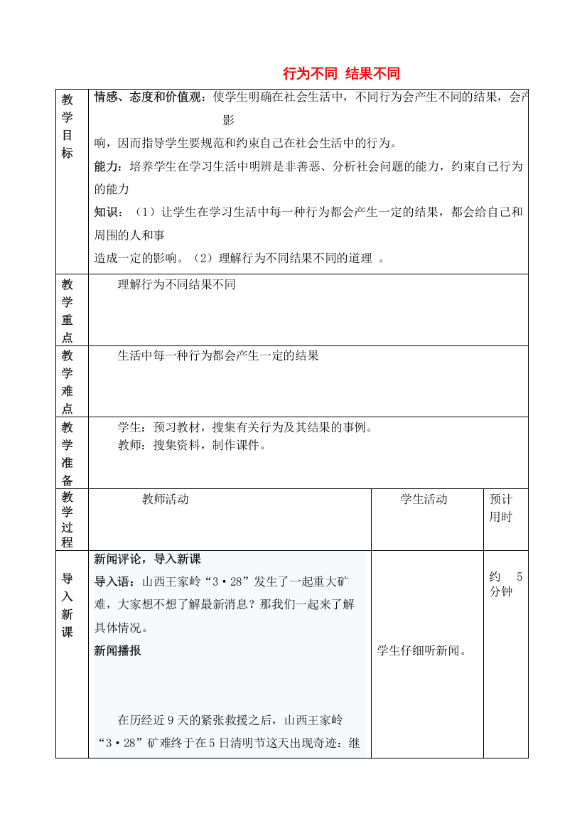 2022年七级政治下册第十八课行为不同结果不同教案鲁教版