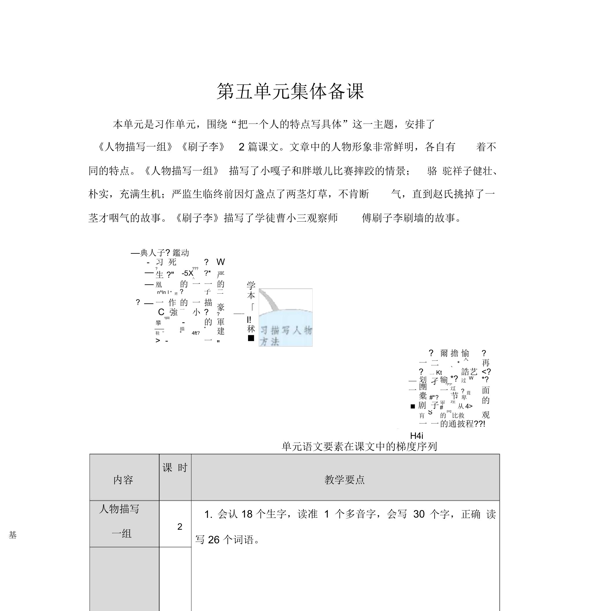 部编五年级语文下册第五单元集体备课教案