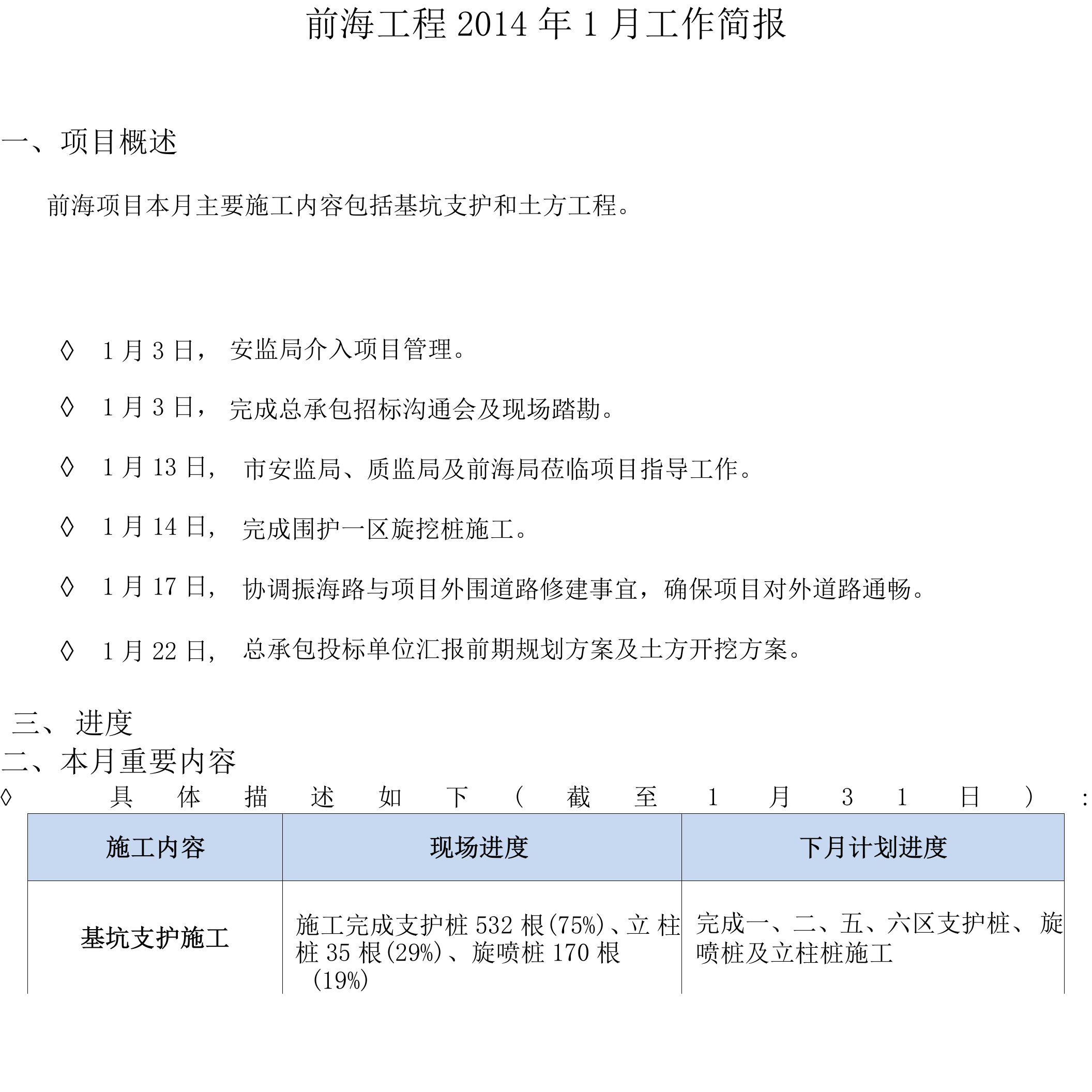 前海工程2014年1月工作简报