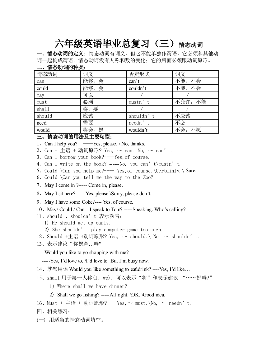 小学六年级英语毕业复习资料情态动词