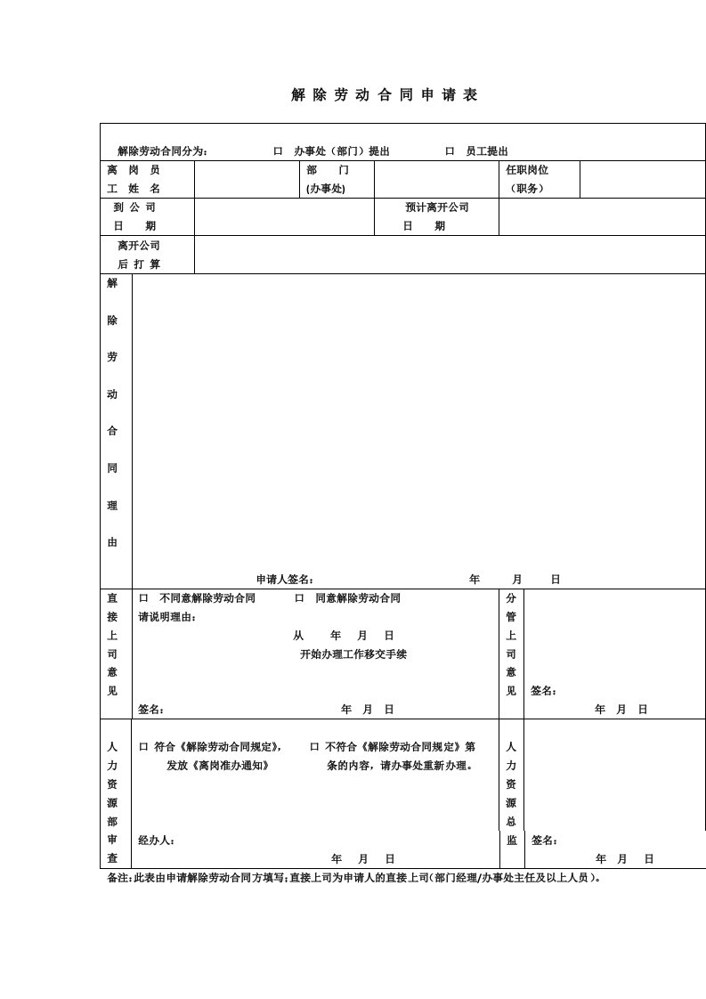 企业管理-5_解除劳动合同申请表