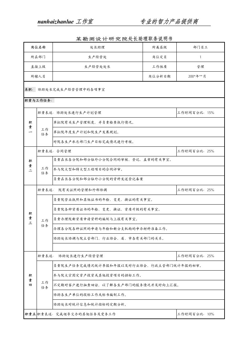 某勘测设计研究院处长助理职务说明书