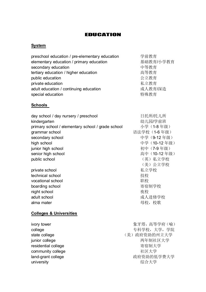 雅思听力之场景类词汇