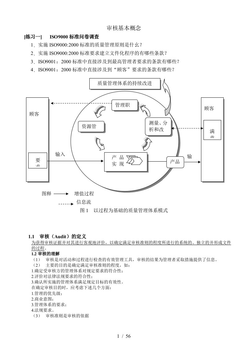 内审员培训教材-审核基本概念