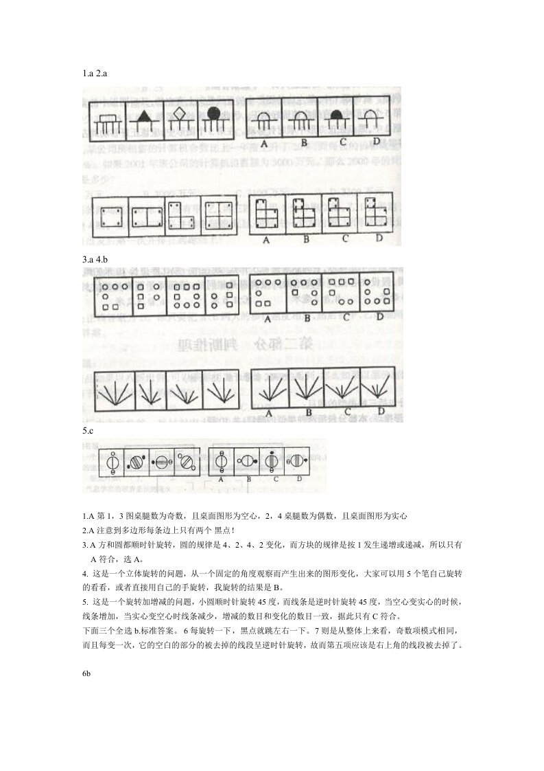 行测图形题汇总