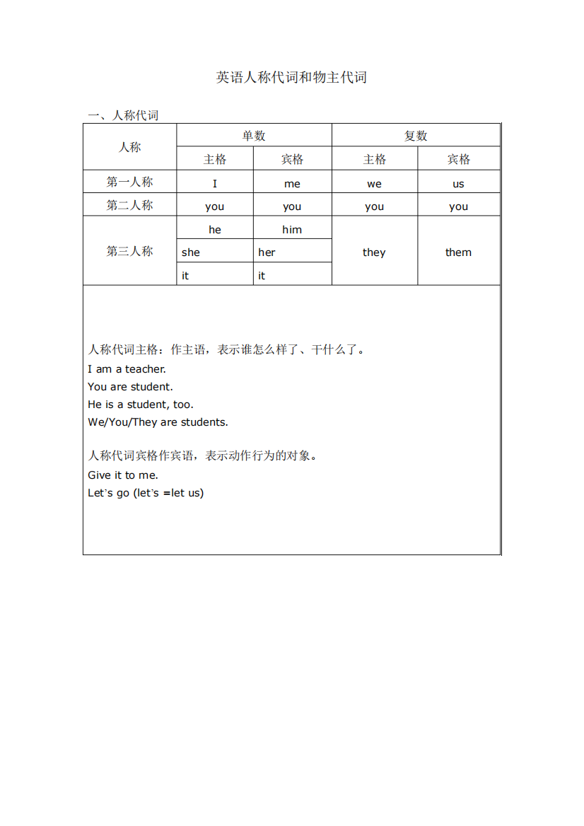 人称代词物主代词表