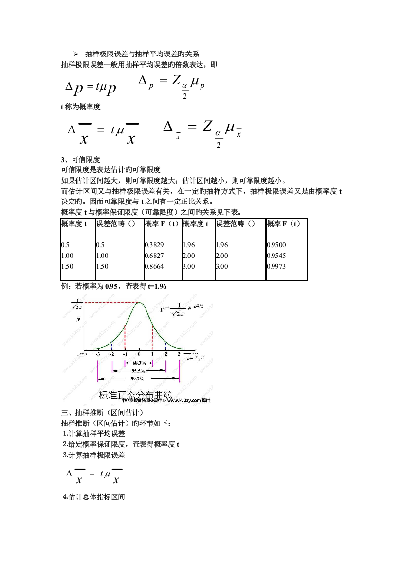 统计学(抽样极限误差与平均误差的关系及抽样方案的设计)