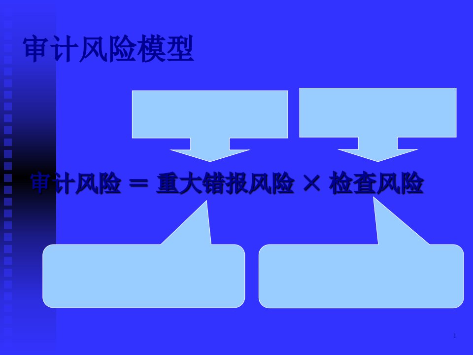 审计学之销售与收款循环的审计101页PPT