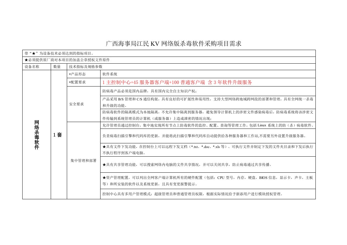 广西海事局江民KV网络版杀毒软件采购项目需求