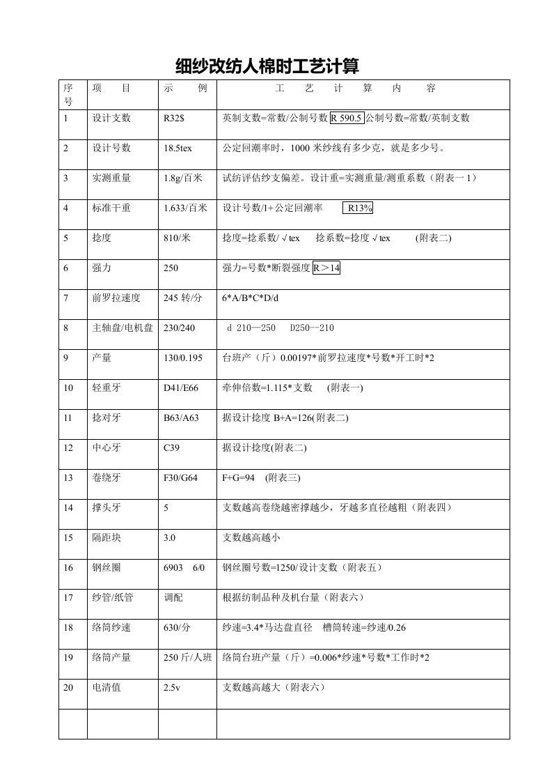 细纱改纺工艺计算