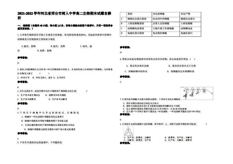 2021-2022学年河北省邢台市树人中学高二生物期末试题含解析