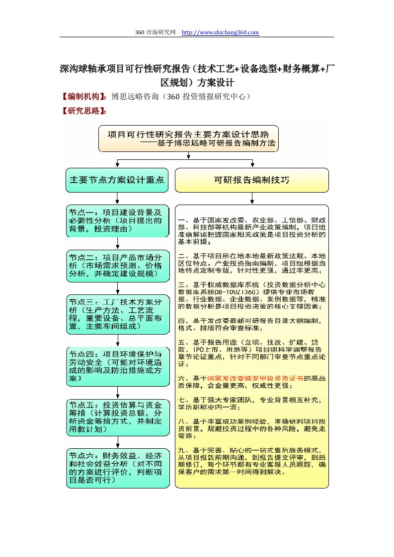 深沟球轴承项目可行性研究报告&#40;技术工艺+设备选型+财务概算+厂区规划&#41;方案设计