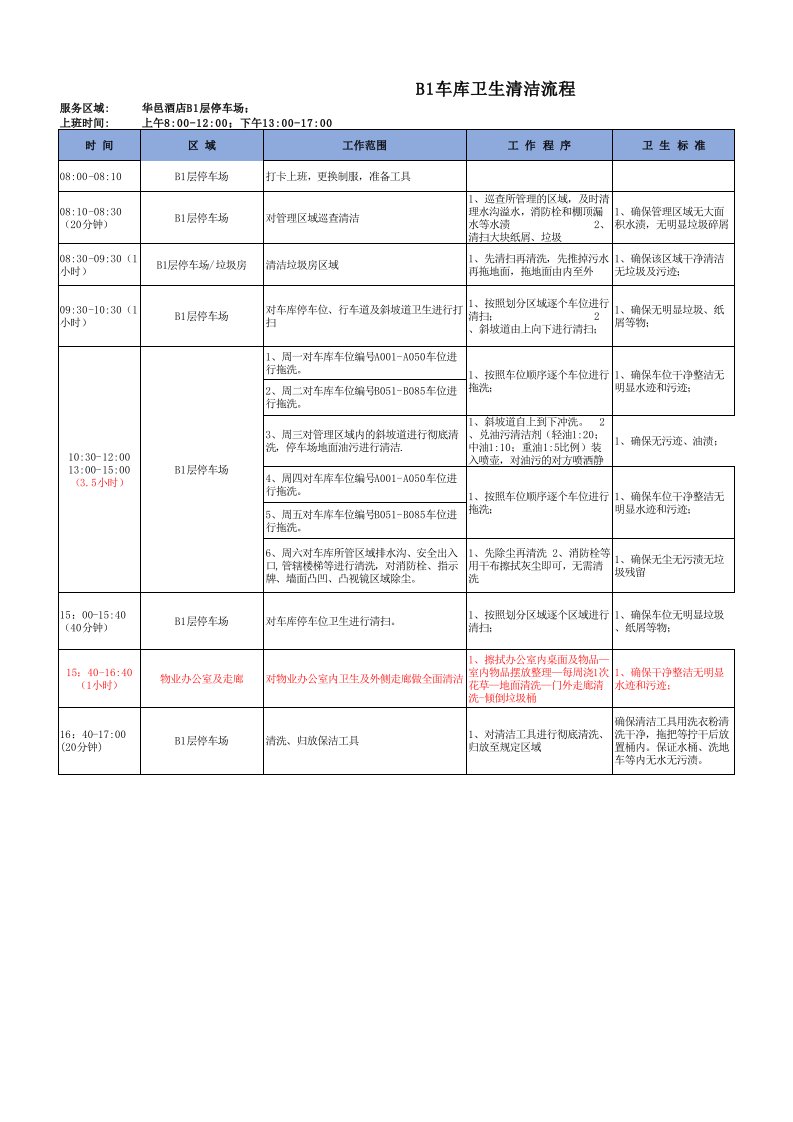 车库日常保洁清洁流程