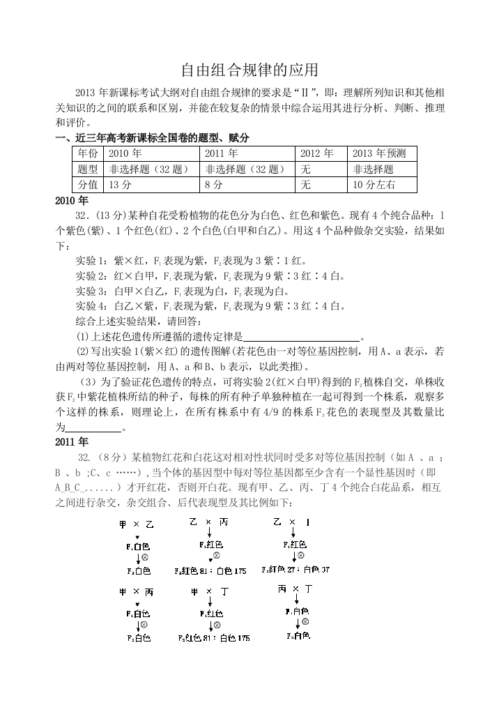 公开课自由组合规律的应用