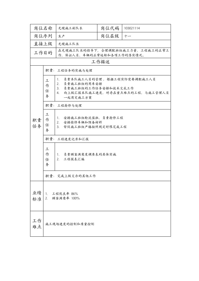 精品文档-103021114