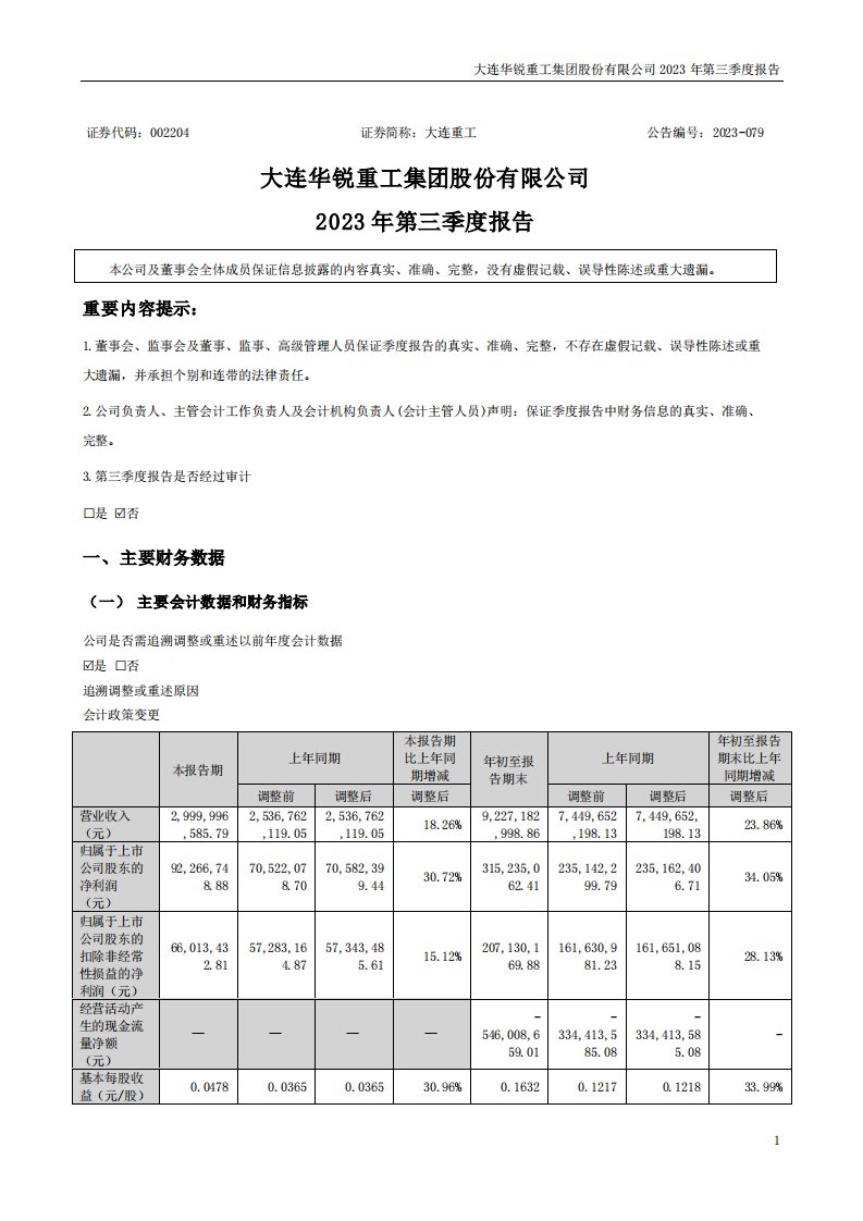 深交所-大连重工：2023年三季度报告-20231024