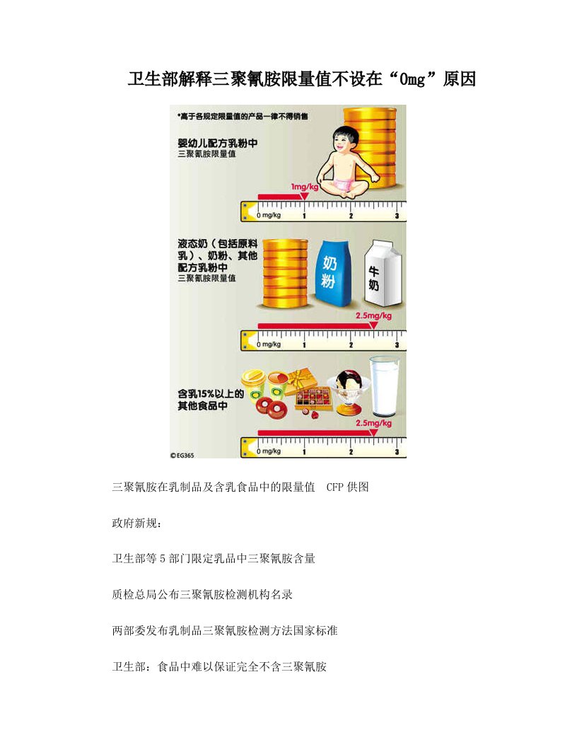 卫生部解释三聚氰胺限量值不设在0mg范围