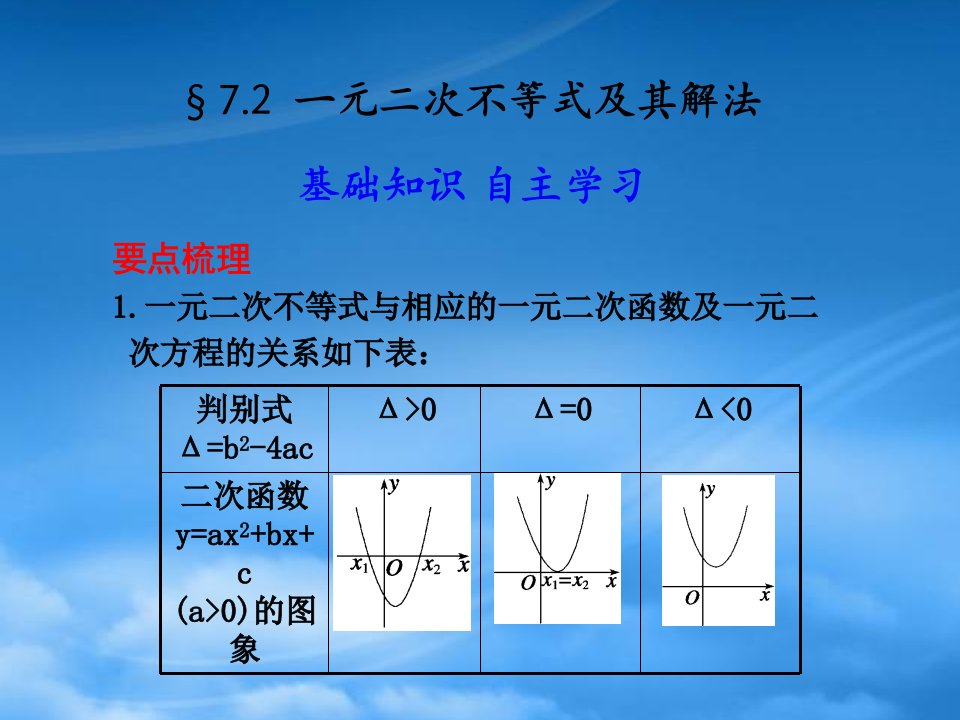 高考数学