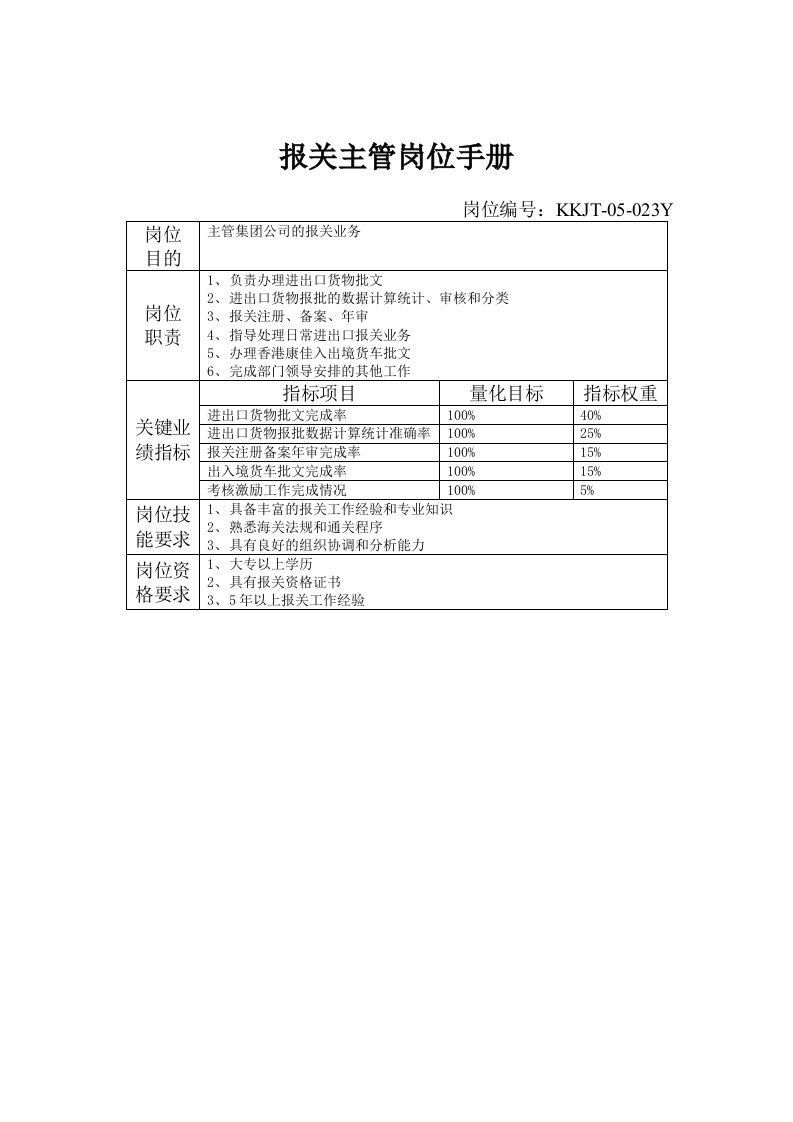 报关主管岗位手册