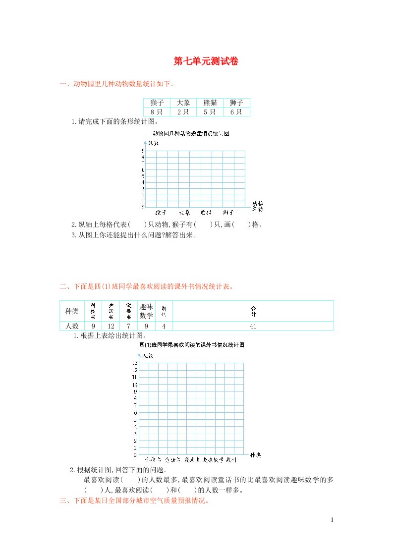 四年级数学上册7条形统计图单元综合测试卷新人教版