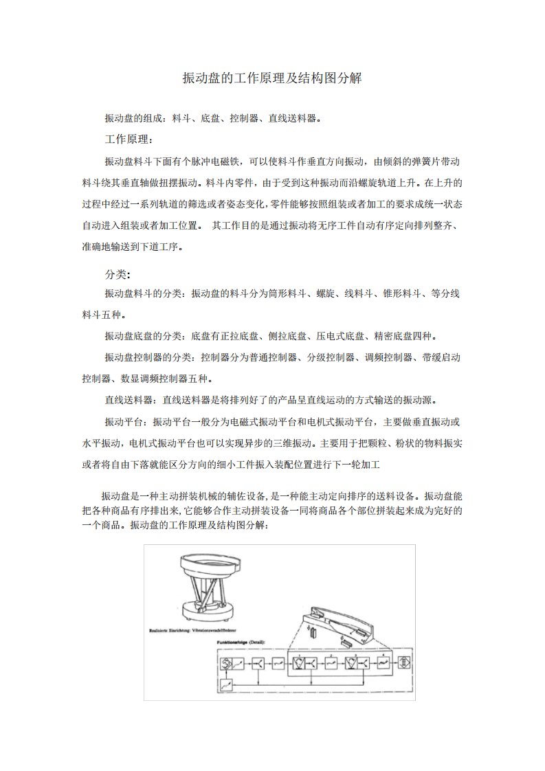 振动盘的工作原理及结构图分解