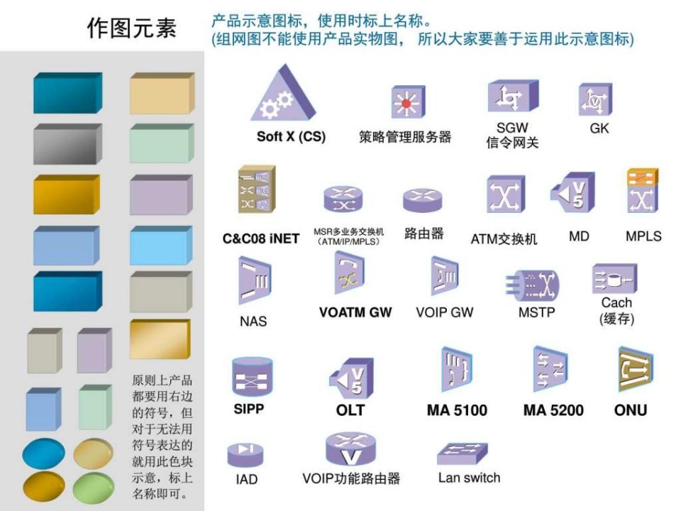 ppt超赞网络拓扑图素材_1586532019.ppt