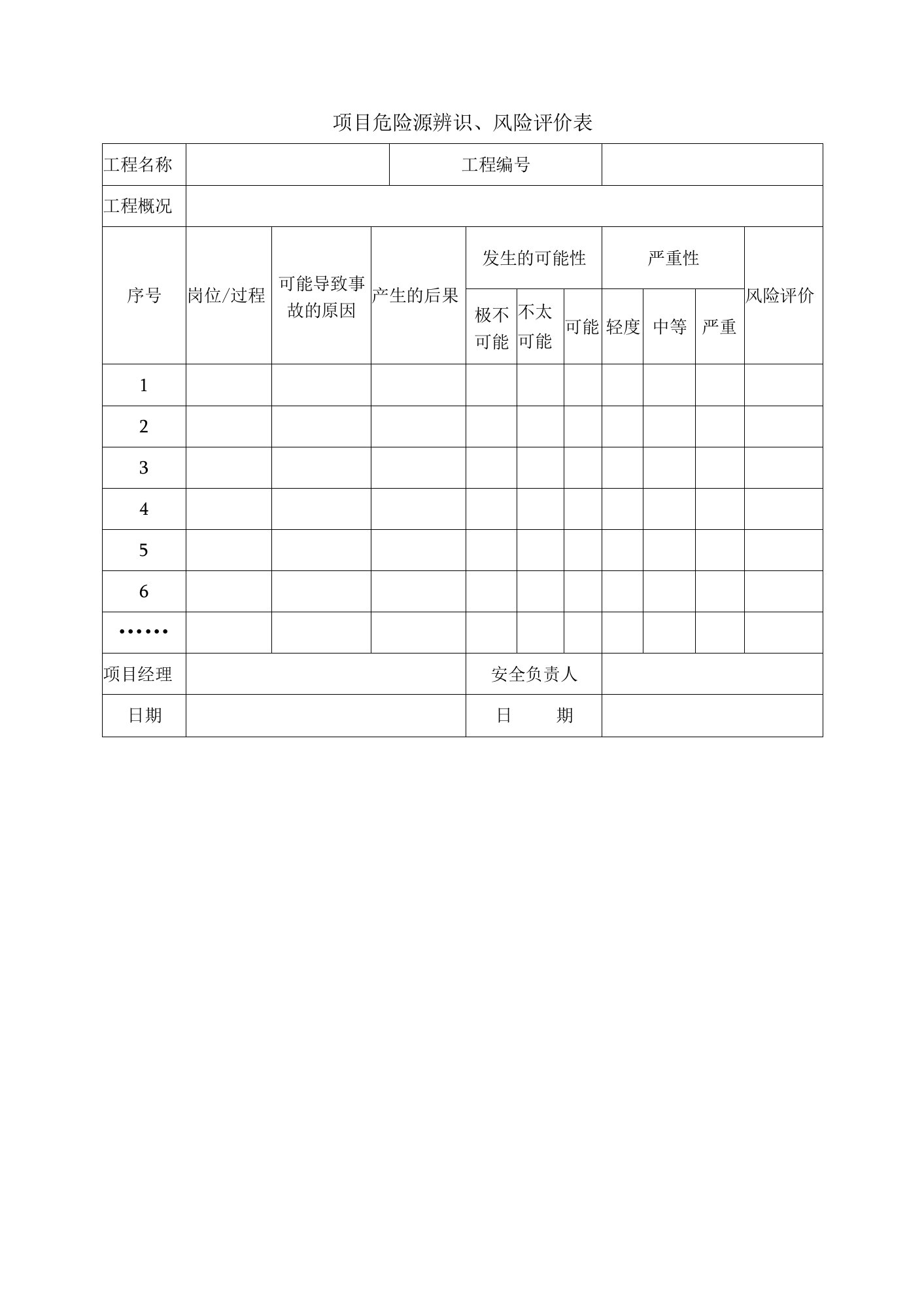 项目危险源辨识、风险评价表