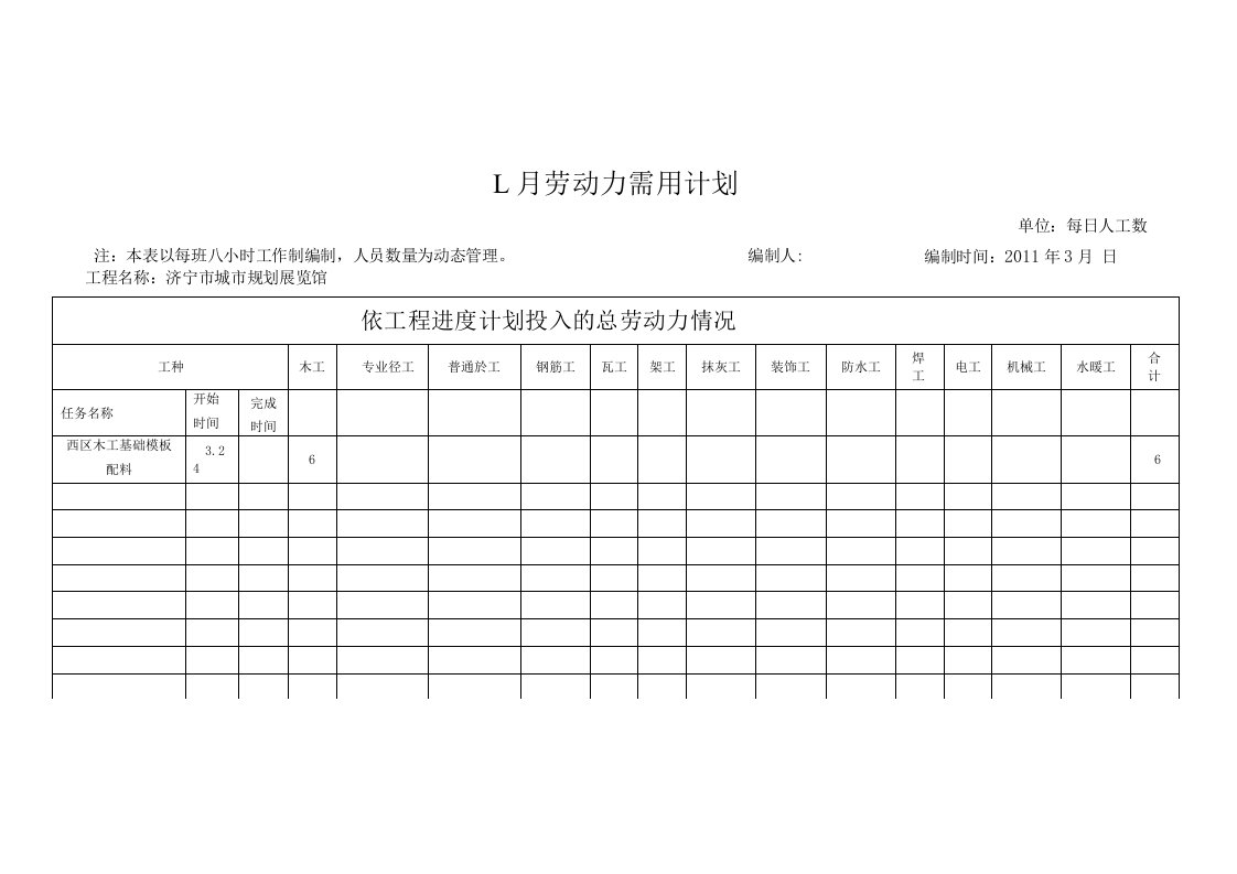 月劳动力计划