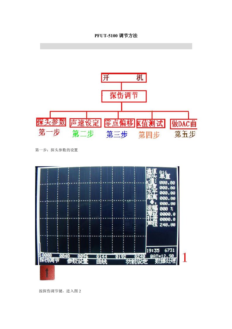 探伤仪5100使用说明书