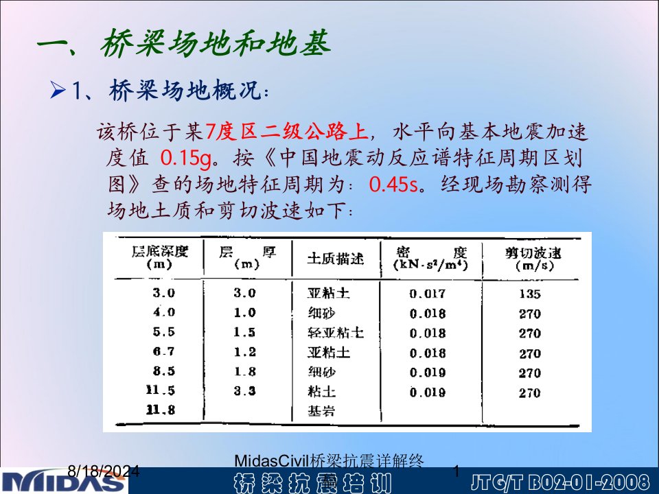 2021年度MidasCivil桥梁抗震详解终稿讲义