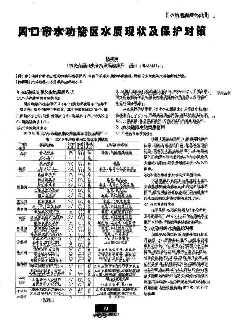 周口市水功能区水质现状及保护对策