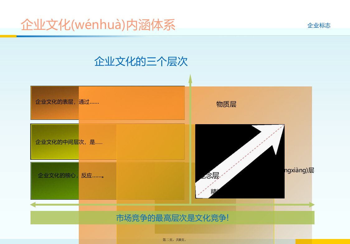 企业文化模板获奖作品教学资料