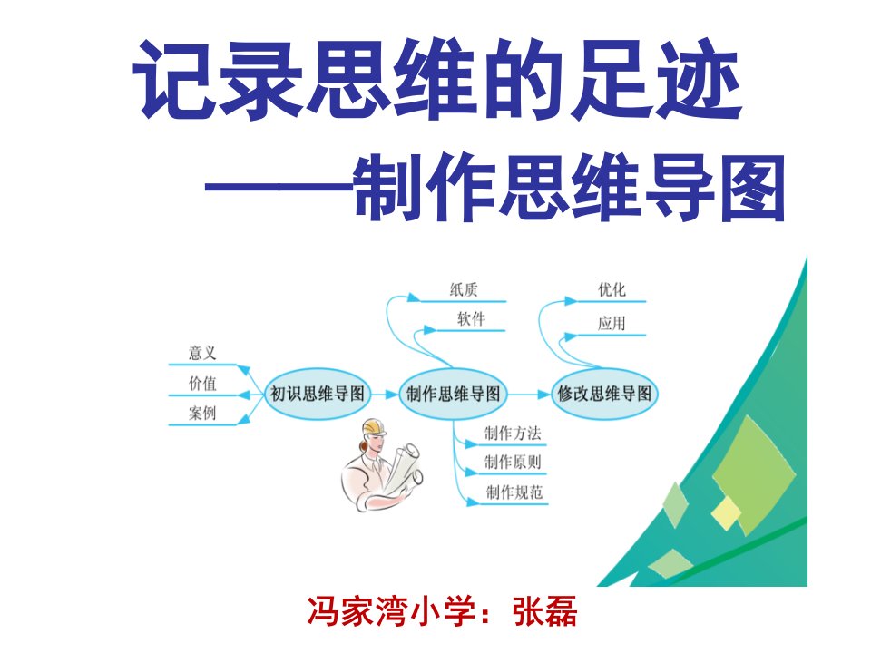 小学信息技术鄂教版《四年级全一册第26课记录思维的足迹——制作思维导图》PPT课件