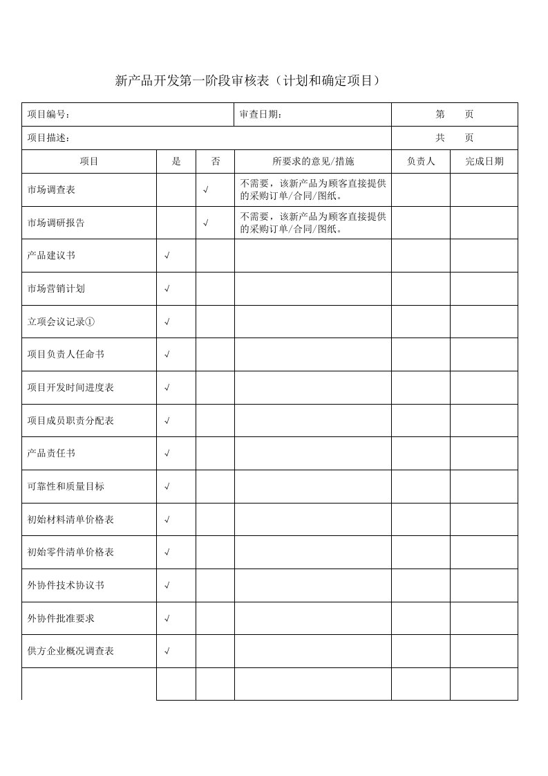 精选新产品开发评审表格