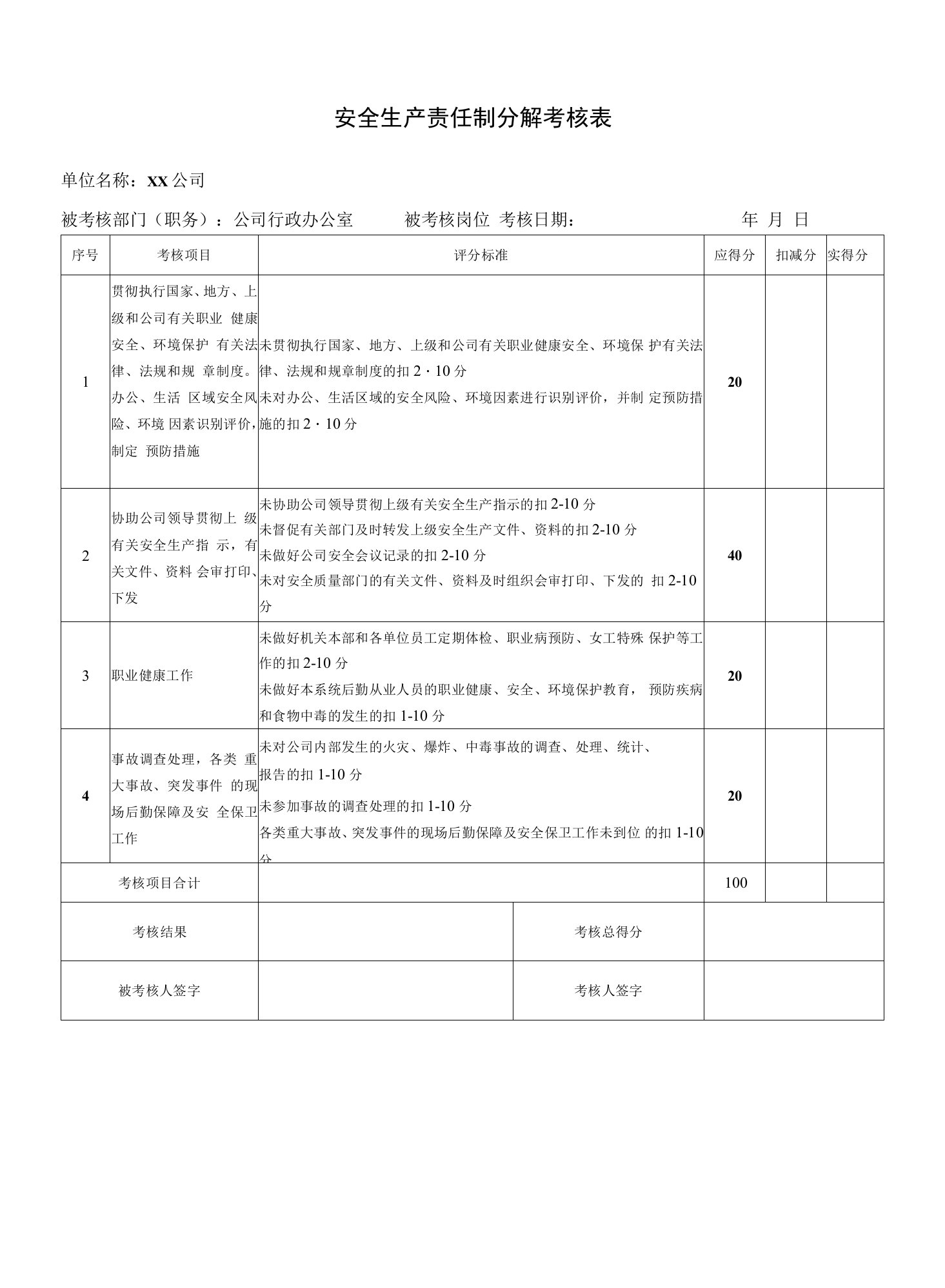 公司办公室安全生产责任制考核表