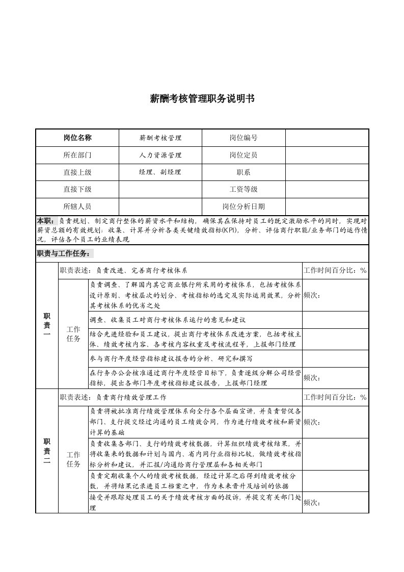 薪酬管理大全197