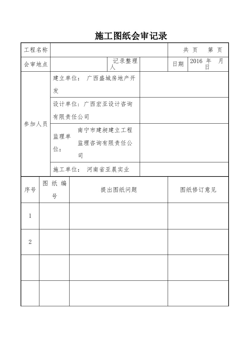 施工图纸会审记录范本