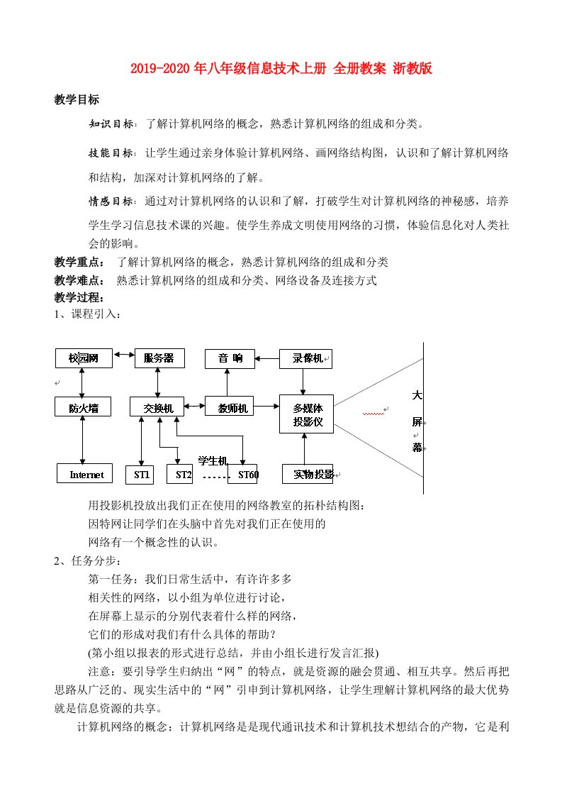 2019-2020年八年级信息技术上册