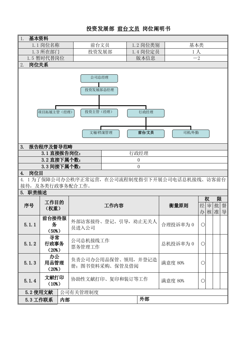 前台文员岗位说明书样本