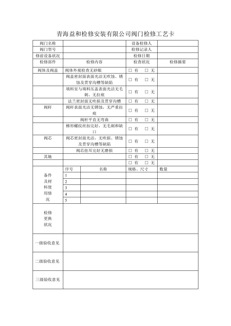 阀门检修标准工艺卡