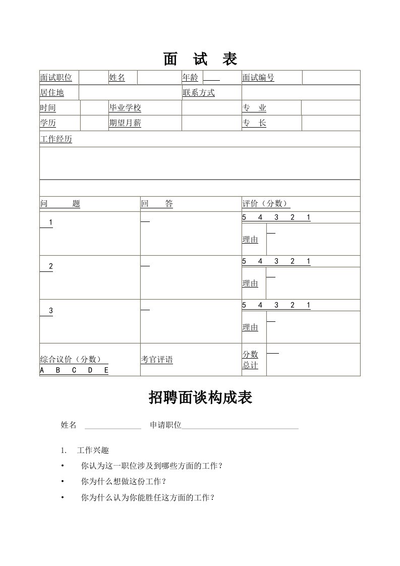 人力资源管理表格——招聘面试表格大全