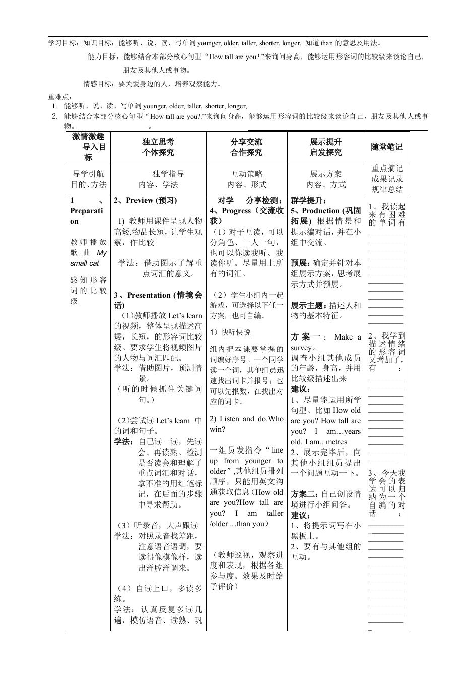 unit1howtallareyou第二课时