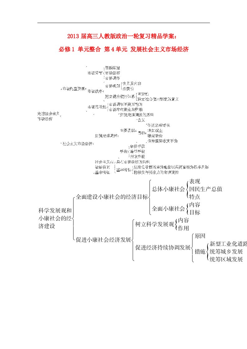 高考政治一轮复习